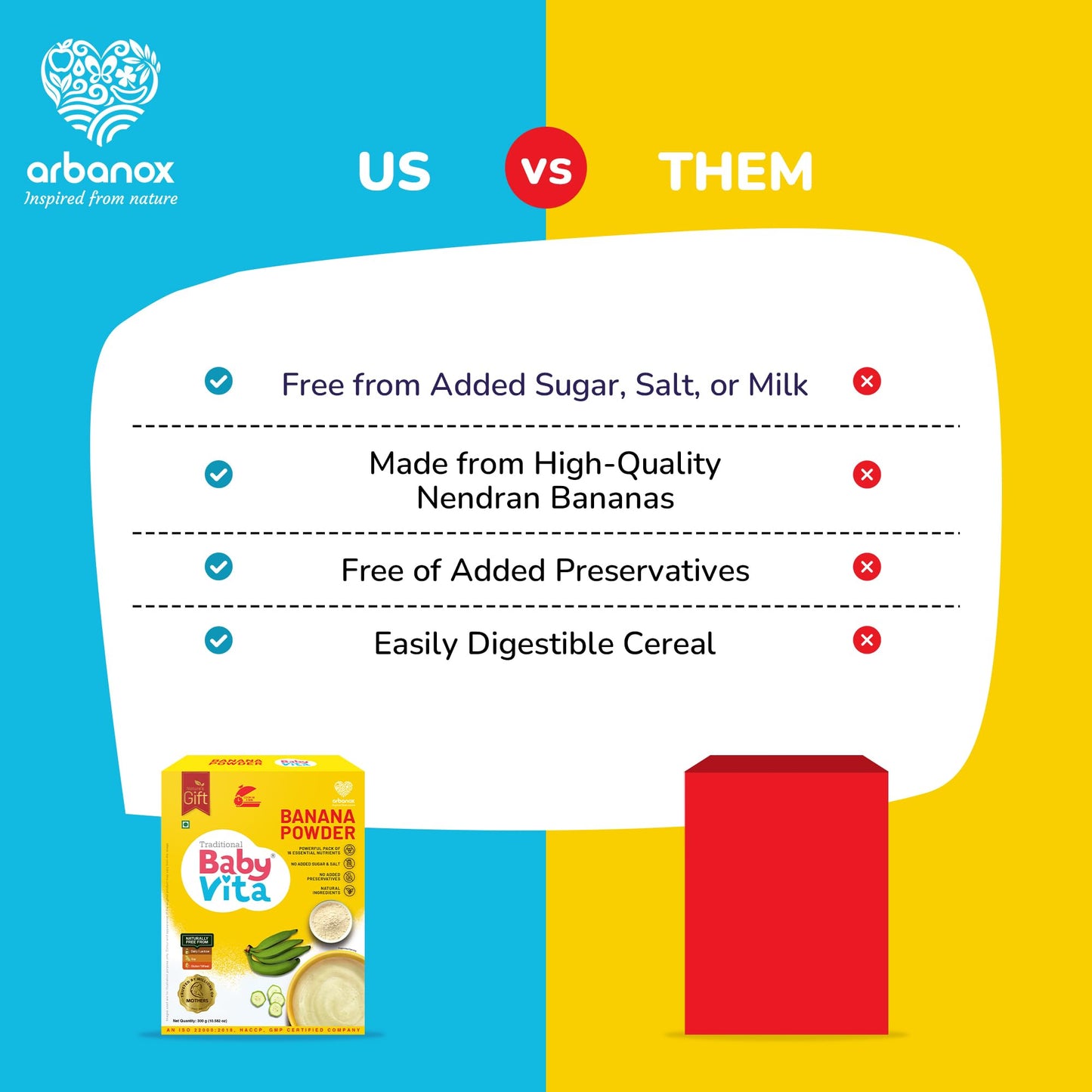 100% natural banana powder for baby food - BabyVita Difference