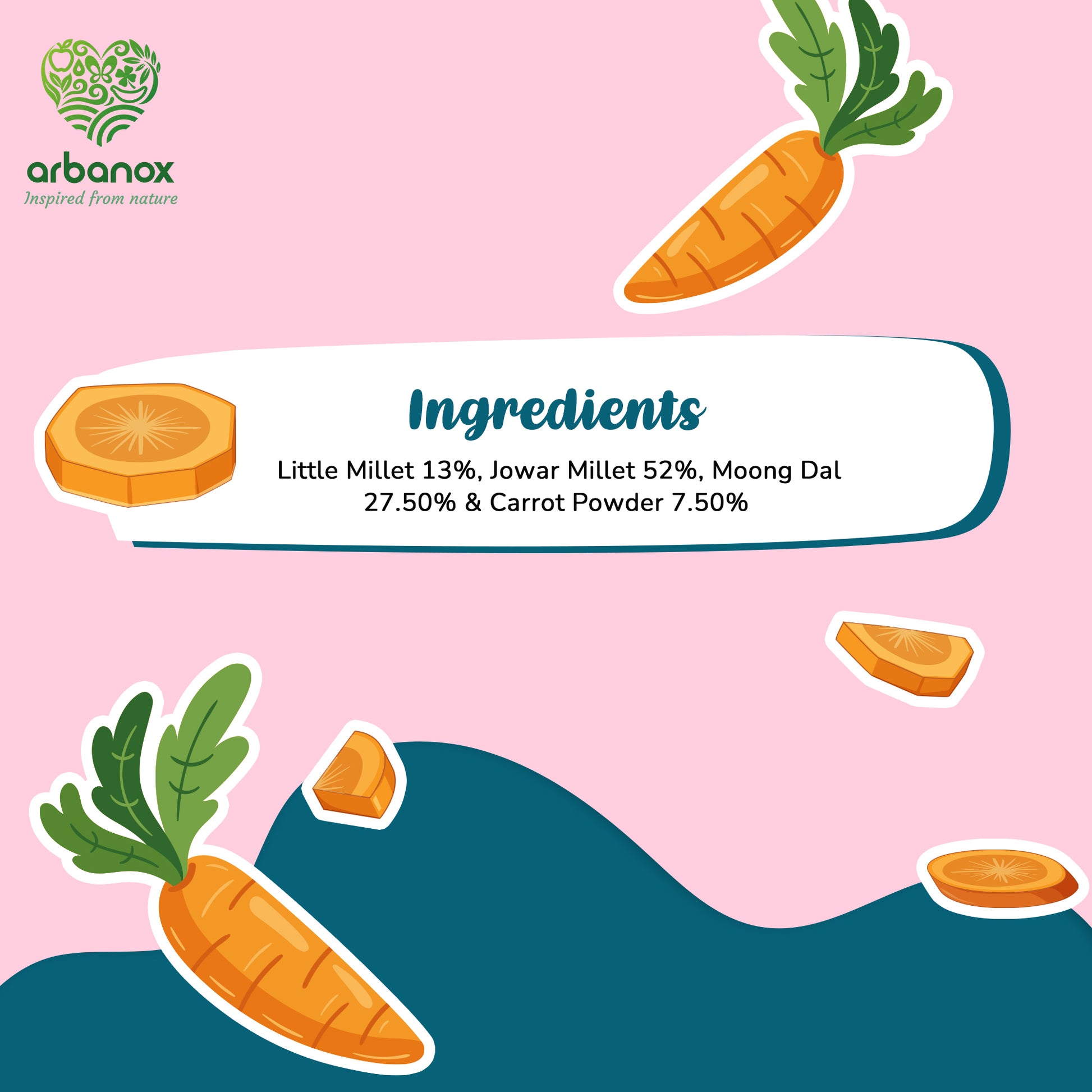 Millet dal carrot baby food – Travel-friendly and easy to prepare - Ingredients