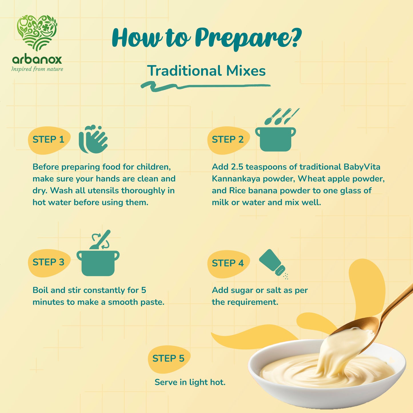 Convenient & Nutritious Trial Pack for Baby Food - How To Prepare