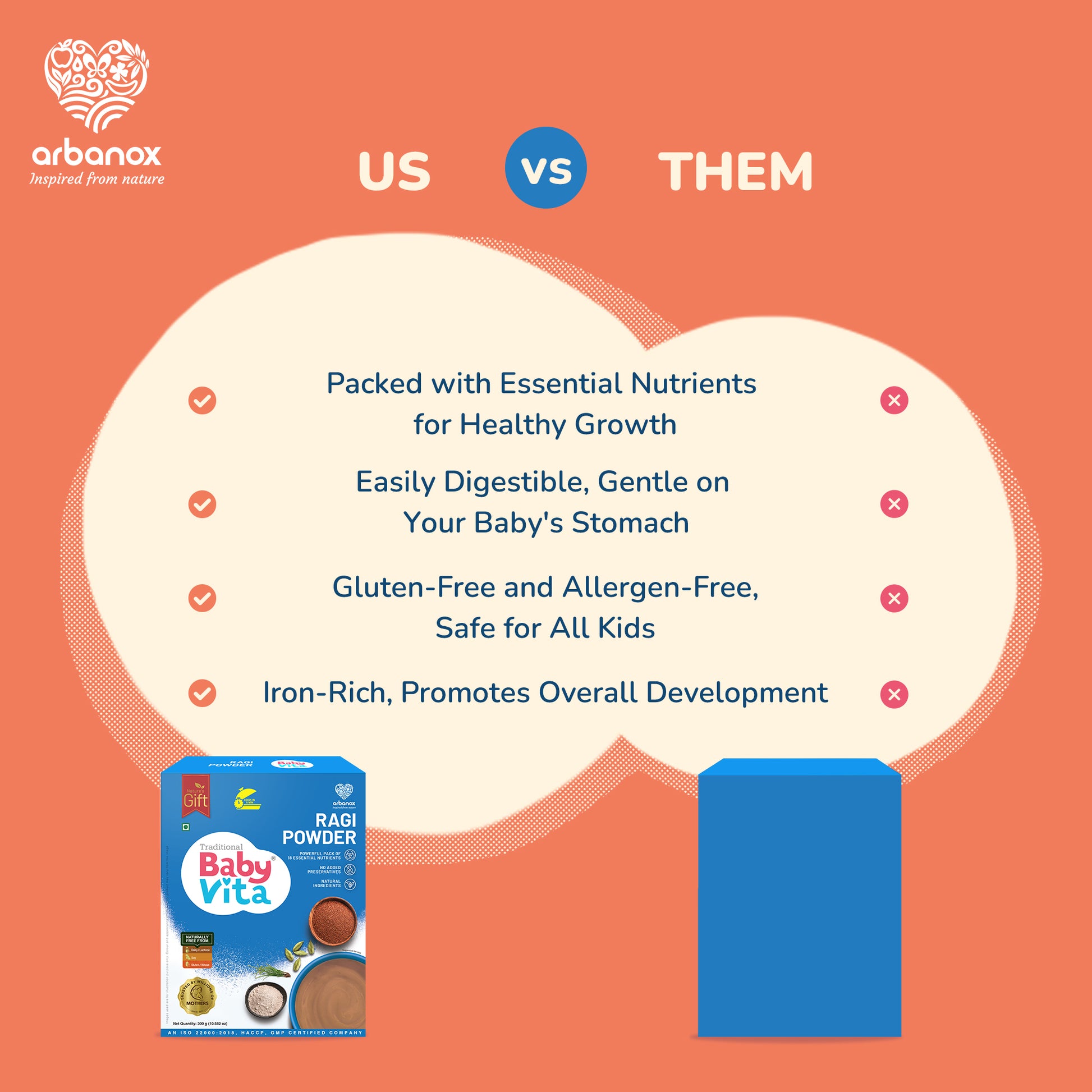 Traditional & Original Ragi Powder Online With Home Delivery - BabyVita Difference