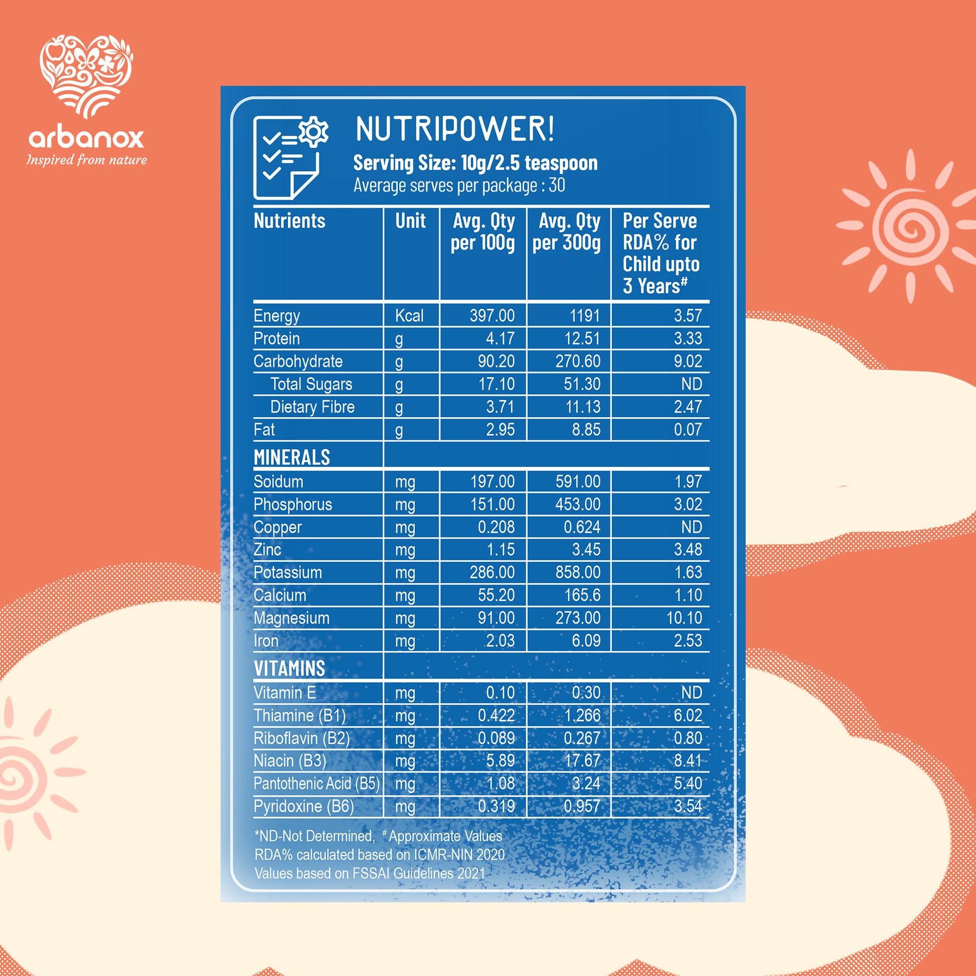 BabyVita Organic Ragi Powder for Infants - Nutrients & Serving Size - Arbanox