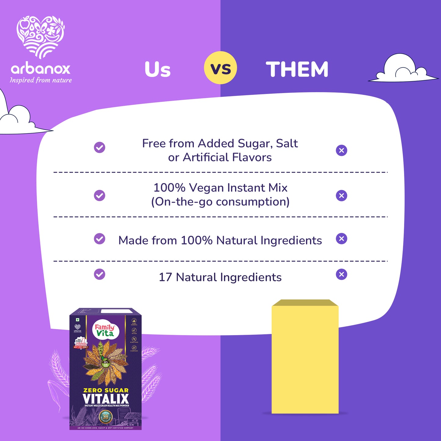 "Nutritional Powder Drink – VITALIX Health Mix Powder for Vitality - Rich in Protein
Rich in Fibre, Essential Minerals and Vitamins, Rich in Antioxidants"