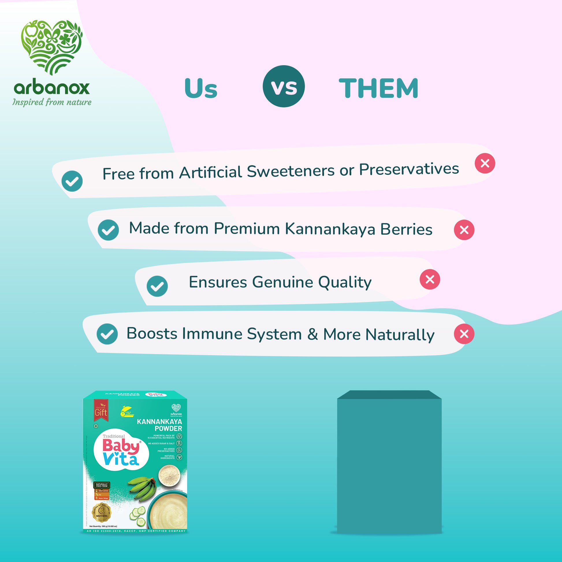 Buy natural Kannankaya Powder online – no preservatives - BabyVita Difference