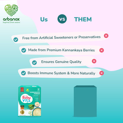 Buy natural Kannankaya Powder online – no preservatives - BabyVita Difference