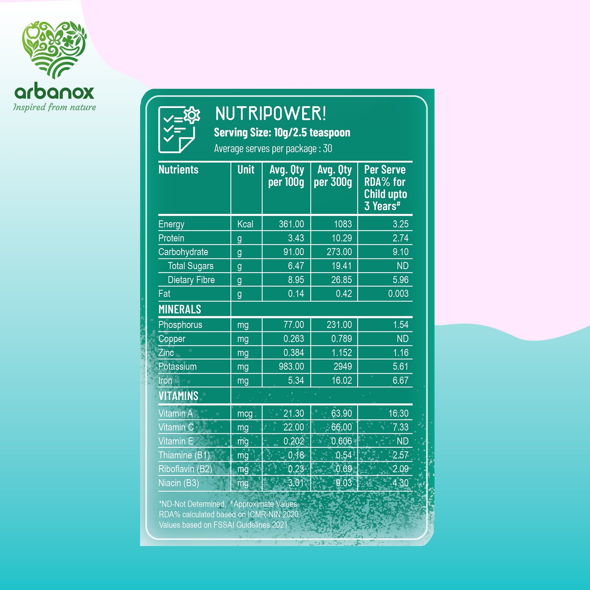 100% natural Kannan Kaya Powder for babies - BabyVita