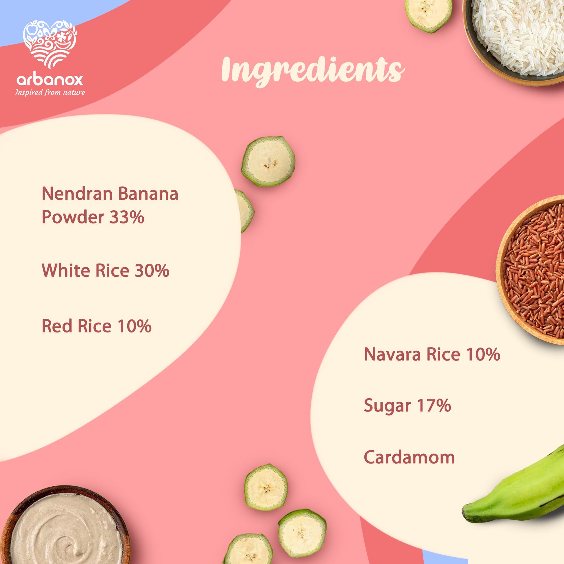 Baby’s first solid food – Organic and wholesome rice cereal - Ingredients