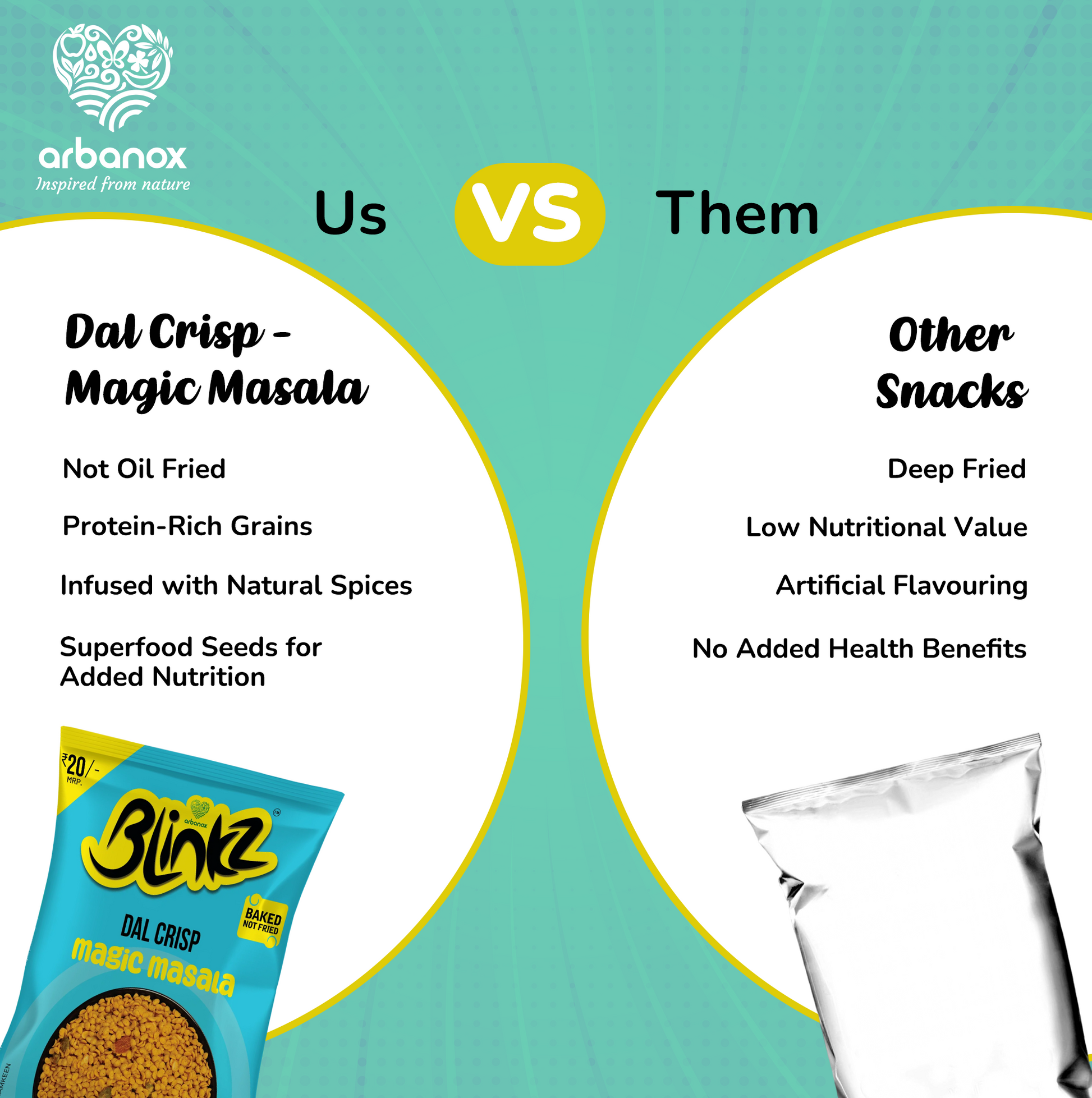 Chickpea, jowar, rice, moong dhal, green gram masala snack