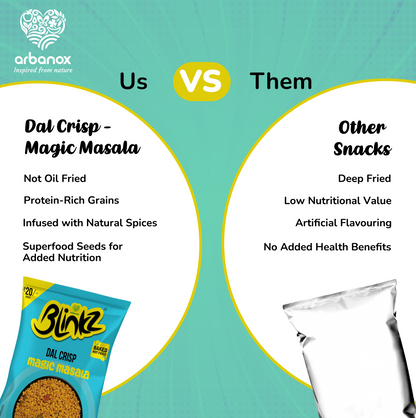 Chickpea, jowar, rice, moong dhal, green gram masala snack