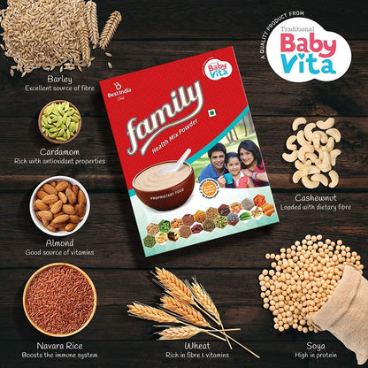 Health Mix for Adults – Arbanox Family Health Mix Supporting Growth and Energy