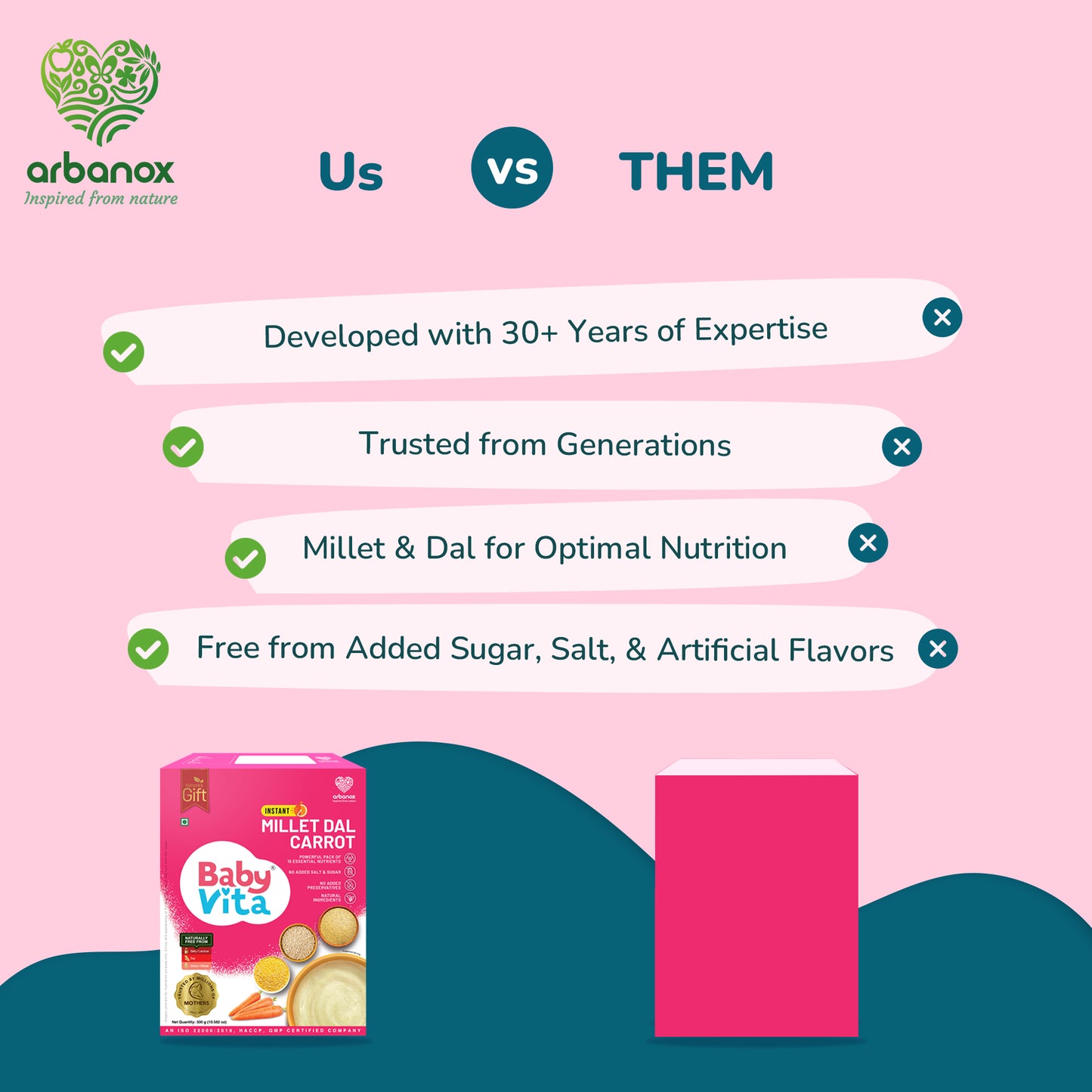 Organic millet dal carrot mix for growing kids - BabyVita Difference - Buy Original BabyVita Products Online