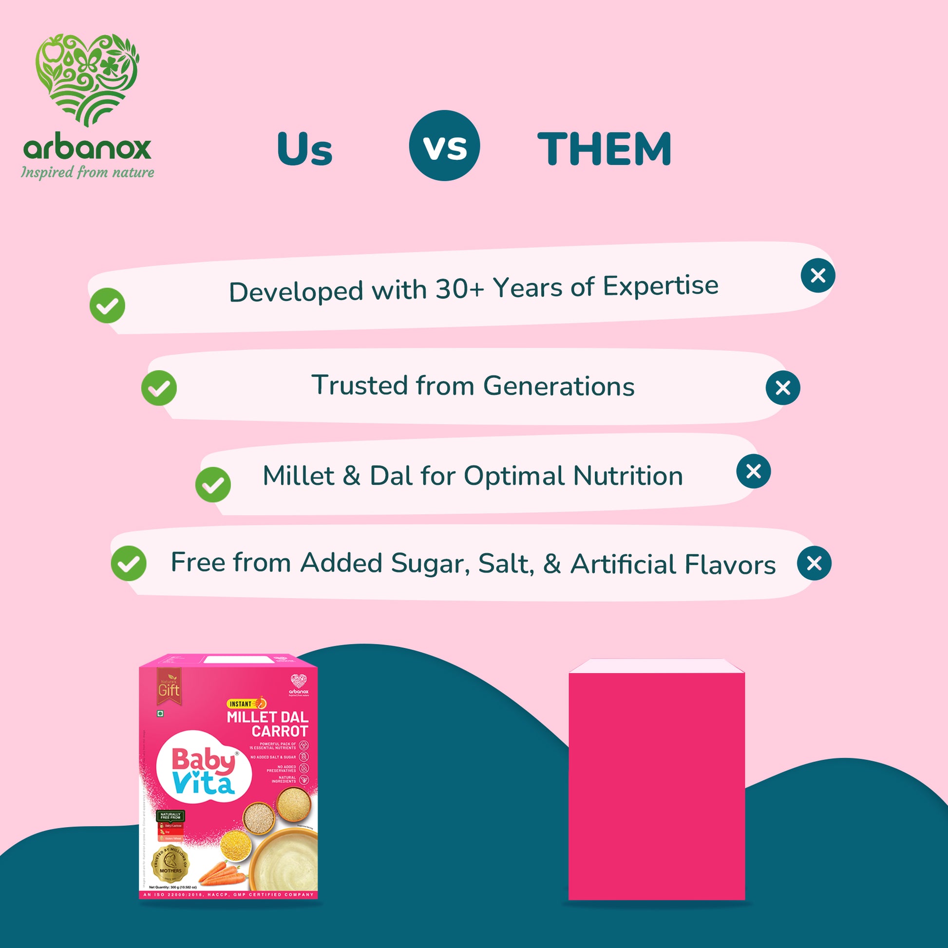 Organic millet dal carrot mix for growing kids - BabyVita Difference - Buy Original BabyVita Products Online