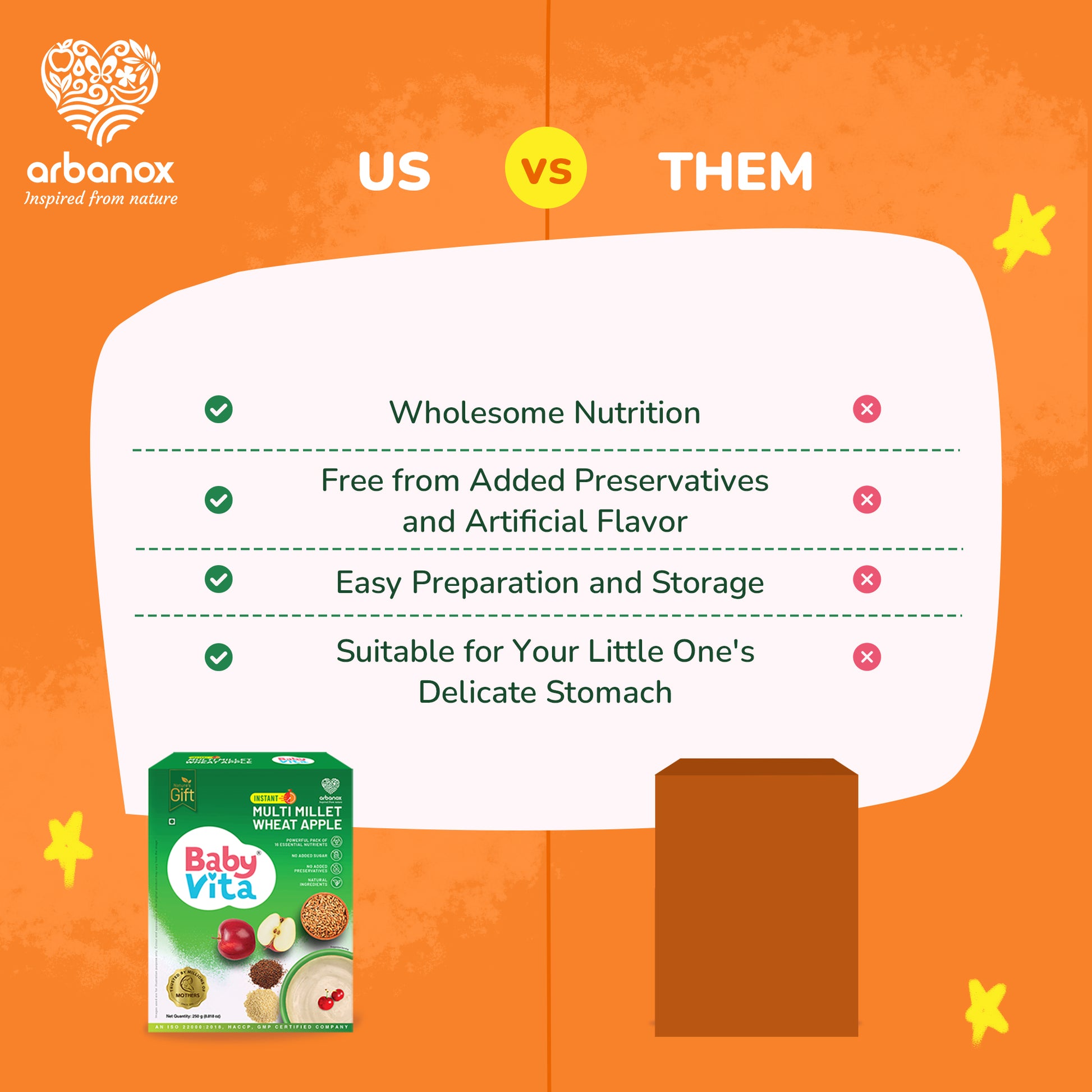 Healthy millet breakfast cereal for growing kids- BabyVita Difference