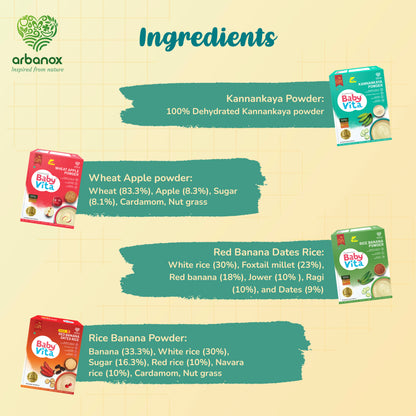 Assorted BabyVita Trial Packs with 50g Servings - Ingredients