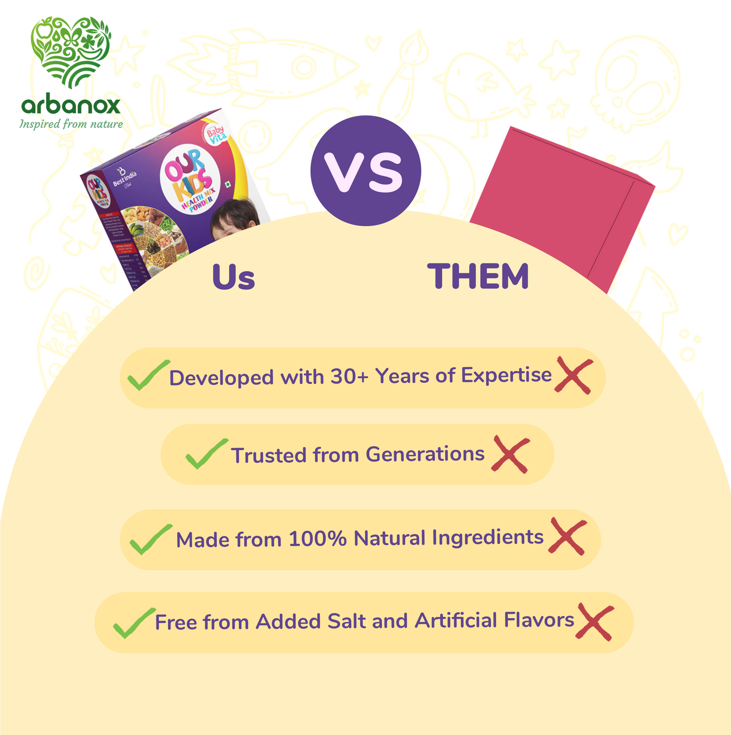 Nutrient-Packed Kids Health Mix – Rich in Fiber, Vitamins, and Healthy Fats