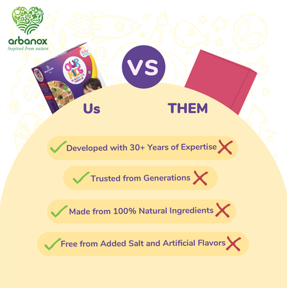 Nutrient-Packed Kids Health Mix – Rich in Fiber, Vitamins, and Healthy Fats