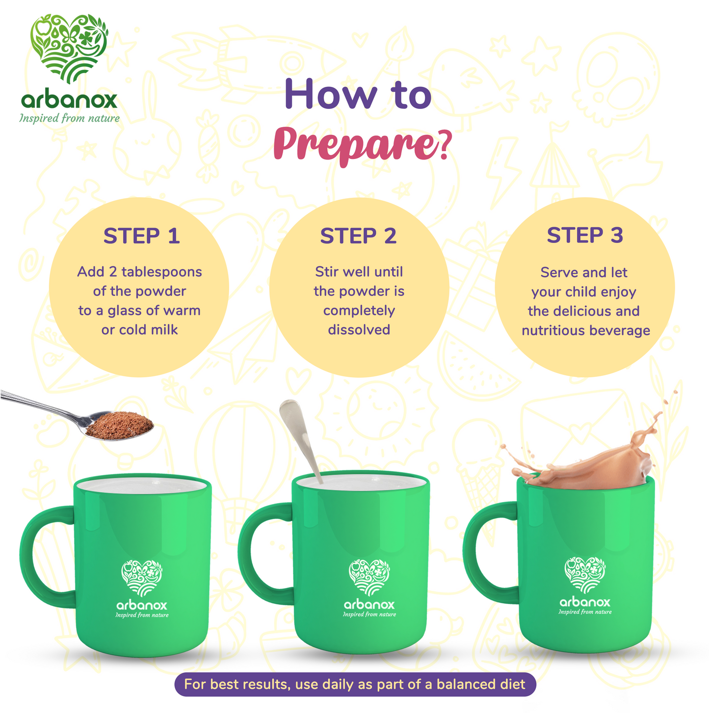 Healthy Kids Multigrain Health Mix – A Delicious Blend of Cereals, Beans, and Spices - How To Prepate
