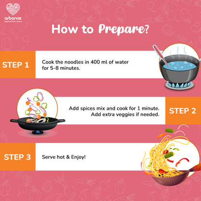 Guilt-Free Millet Noodles Pack of 2 – Infused with 100% Indian Herbs and Spices - How To Prepare