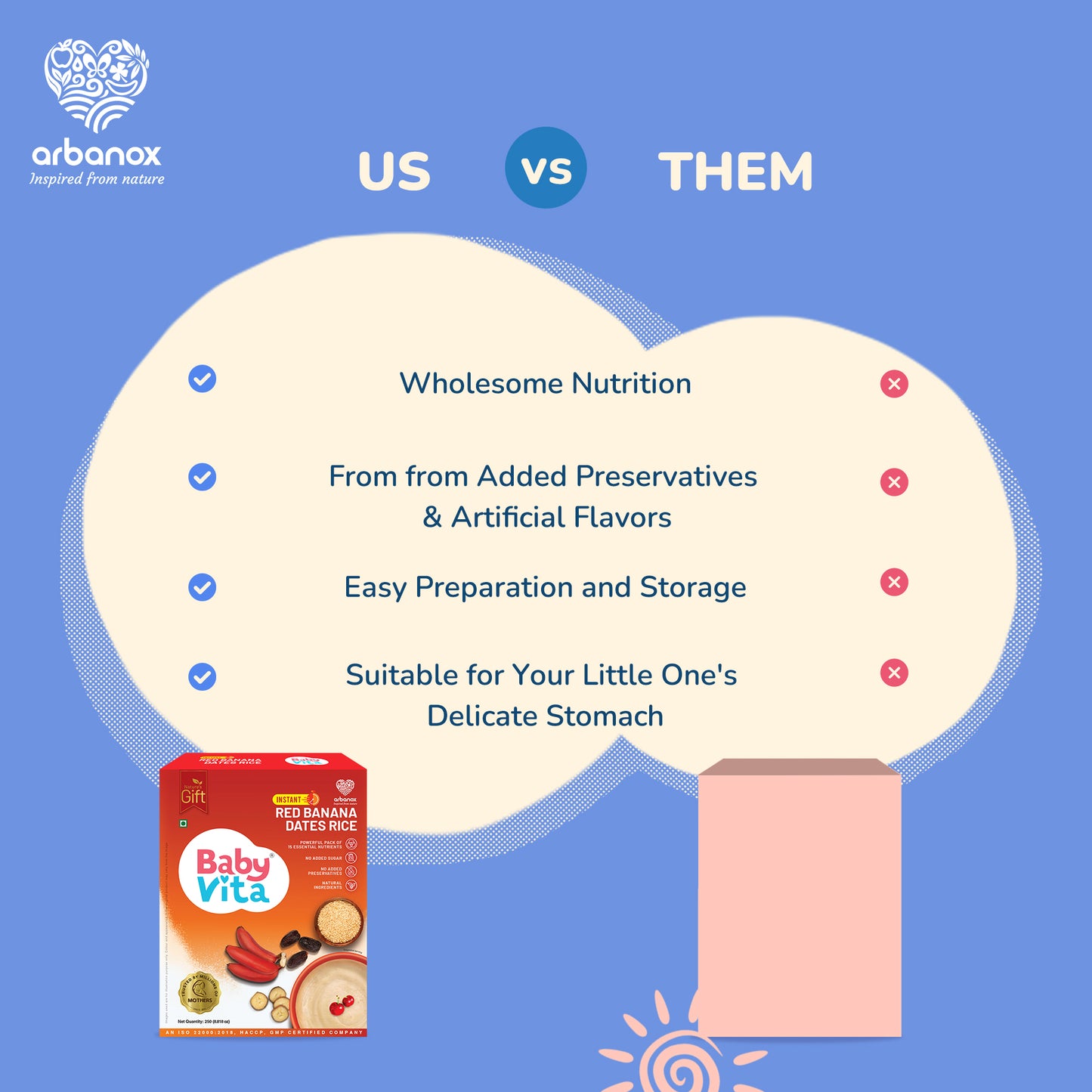 Millet-based wholesome meal for early childhood development - BabyVita Difference