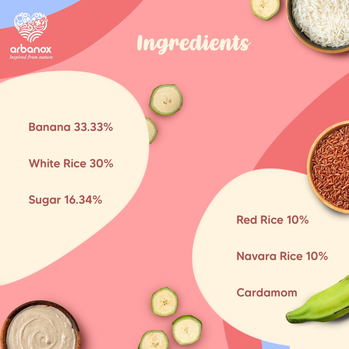 Babyvita® Rice-Banana Powder Mix | No Preservatives | No Added Vitamins & Minerals, Enriched With Navara Rice, Nut Grass (300gm + 200 gm, Pack of 2)