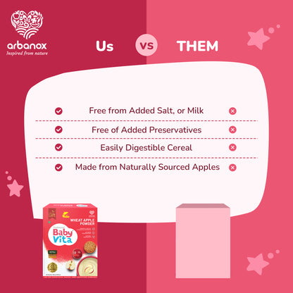 Whole grain wheat cereal with natural fiber and vitamins - BabyVita Difference