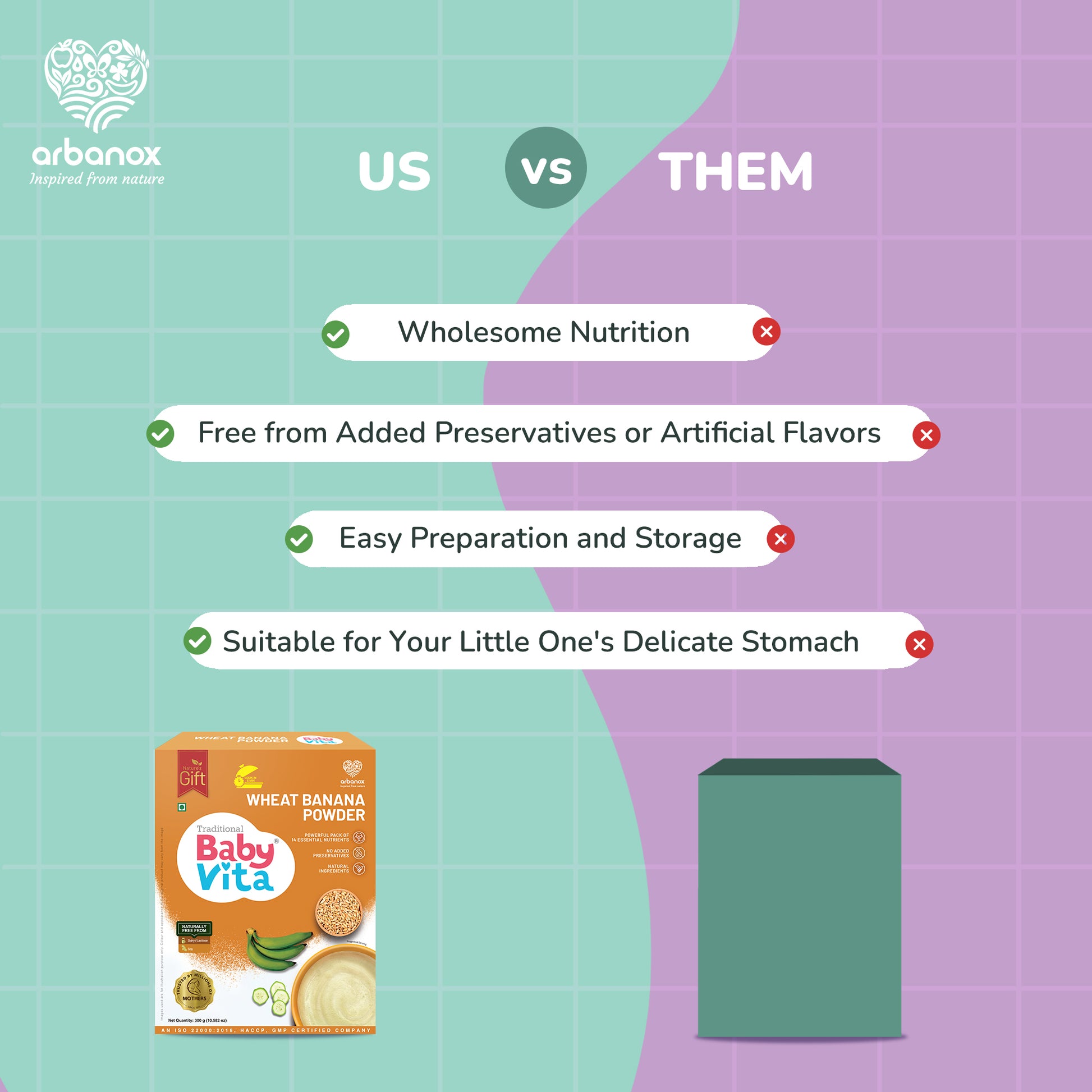 Best wheat cereal for babies – No preservatives, no sugar - BabyVita Difference