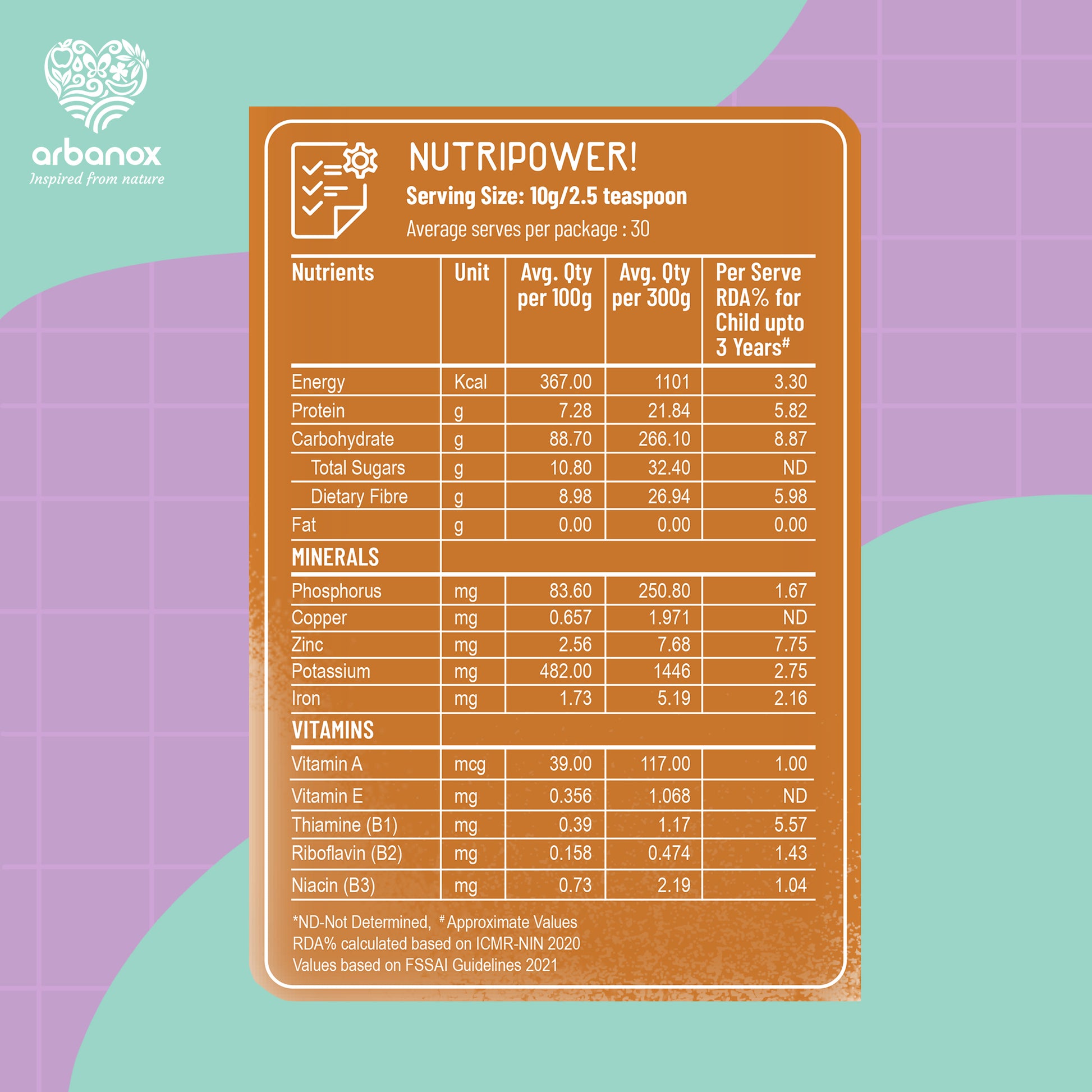 Nutrient-rich wheat banana mix for baby’s healthy growth - BabyVita