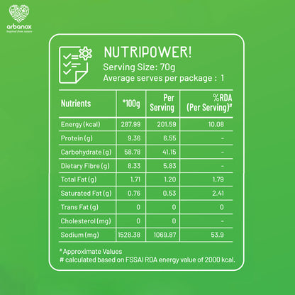 Trusted by millions of mothers - Made from Whole Wheat Atta, Jowar, Foxtail Millet, Ragi Thickener, Iodised Salt - Arbanox